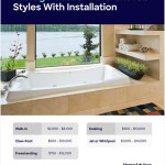 Bathtub Faucet Installation Cost