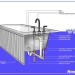 Bathtub Installation Diagram