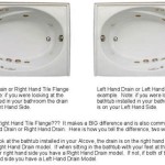 Bathtub Left Or Right Drain