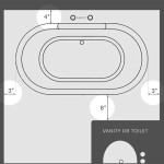 How Much Space Is Needed For A Bathtub