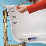 How To Adjust Kohler Bathtub Drain Stopper