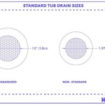 How To Measure Bathtub Drain Plug Size In Mm