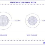 How To Measure Bathtub Drain Size