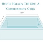 How To Measure Bathtub