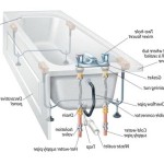 Jacuzzi Bathtub Parts Catalog
