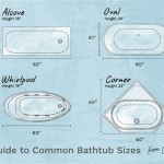 Standard Bathtub Size Width