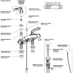 What Are The Parts Of A Bathtub Faucet Called Diagrams